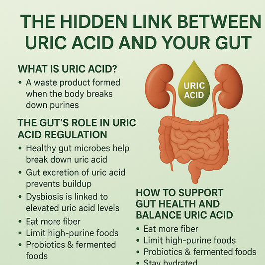 🧬 The Hidden Link Between Uric Acid and Your Gut: What You Need to Know