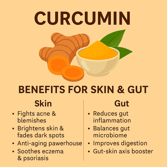 ✨ Curcumin: The Golden Spice for Glowing Skin & a Happy Gut 🌿