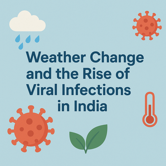 Weather Change and the Rise of Viral Infections in India