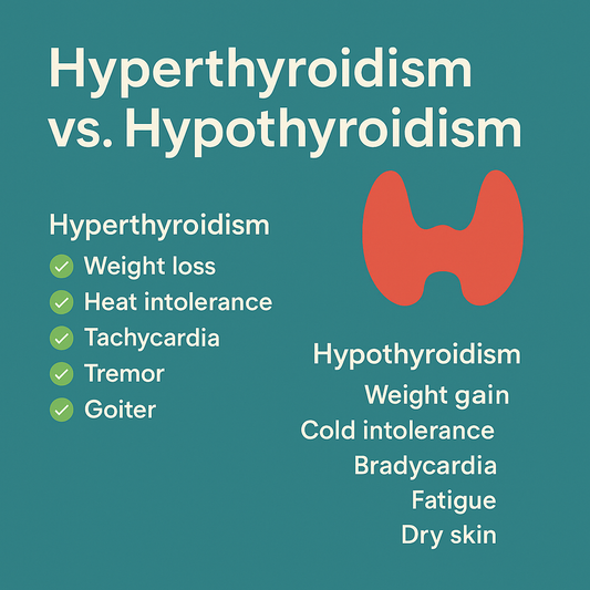 Understanding Thyroid Disorders: Hyperthyroidism vs. Hypothyroidism