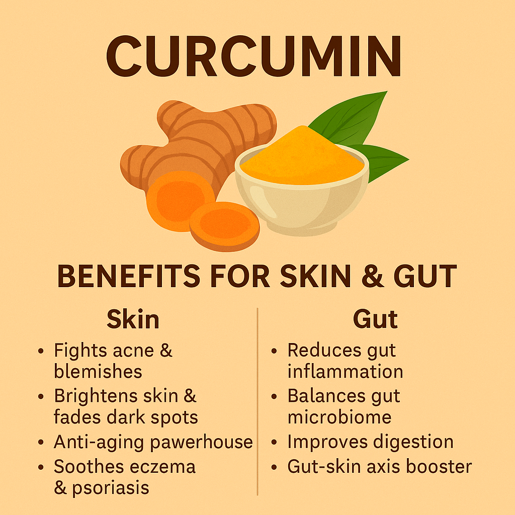 ✨ Curcumin: The Golden Spice for Glowing Skin & a Happy Gut 🌿