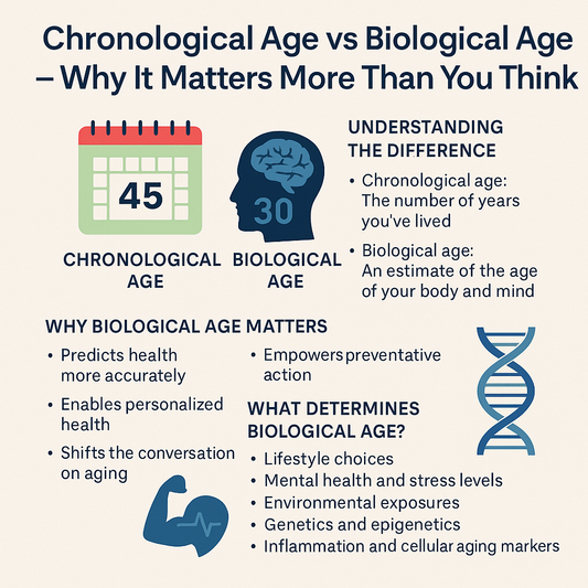 Chronological Age vs Biological Age – Why It Matters More Than You Think