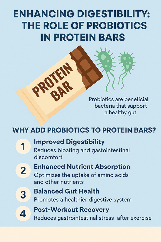 🥗 Enhancing Digestibility: The Role of Probiotics in Protein Bars