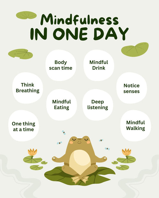 Mindfulness in One Day: Small Habits, Big Impact