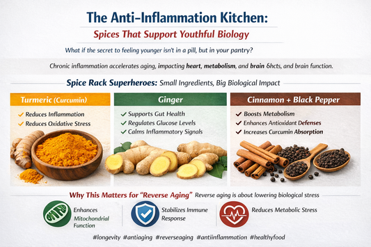 The Anti-Inflammation Kitchen: Spices That Support Youthful Biology