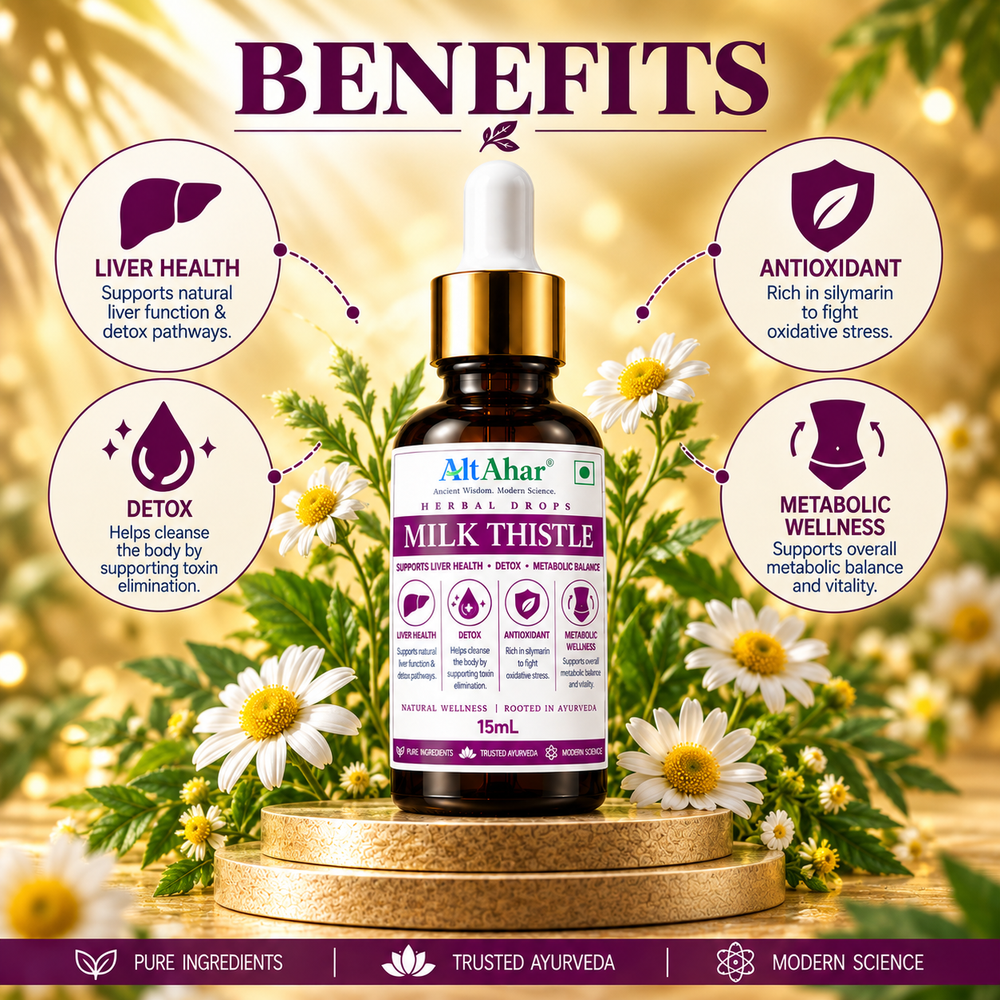 Milk Thistle Drops