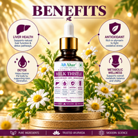 Milk Thistle Drops