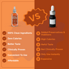 Skin Rejuvenating Drop For ACNE | PIMPLES| WRINKLES| FINE LINES | DULLNESS | SKIN HYDRATION | NATURAL | CHEMICAL FREE