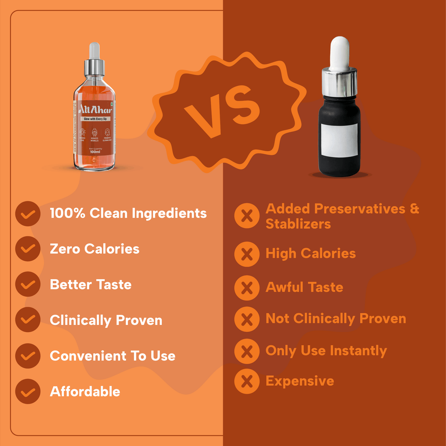 Skin Rejuvenating Drop For ACNE | PIMPLES| WRINKLES| FINE LINES | DULLNESS | SKIN HYDRATION | NATURAL | CHEMICAL FREE