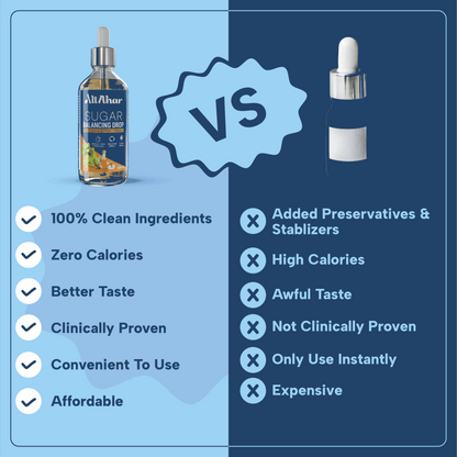 Sugar Balancing Drop - Blood Sugar Support Formula | Triple Action Formula | Reduces Cravings | Plant Based