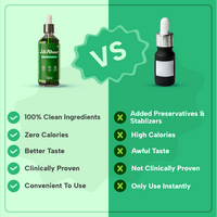 Detox Drops - Natural Gut Cleanse