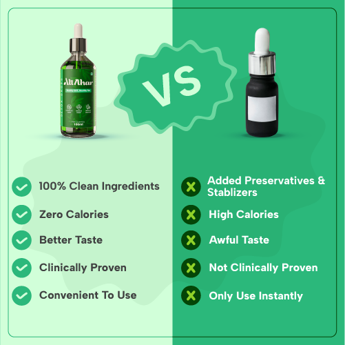 Detox Drops - Natural Gut Cleanse