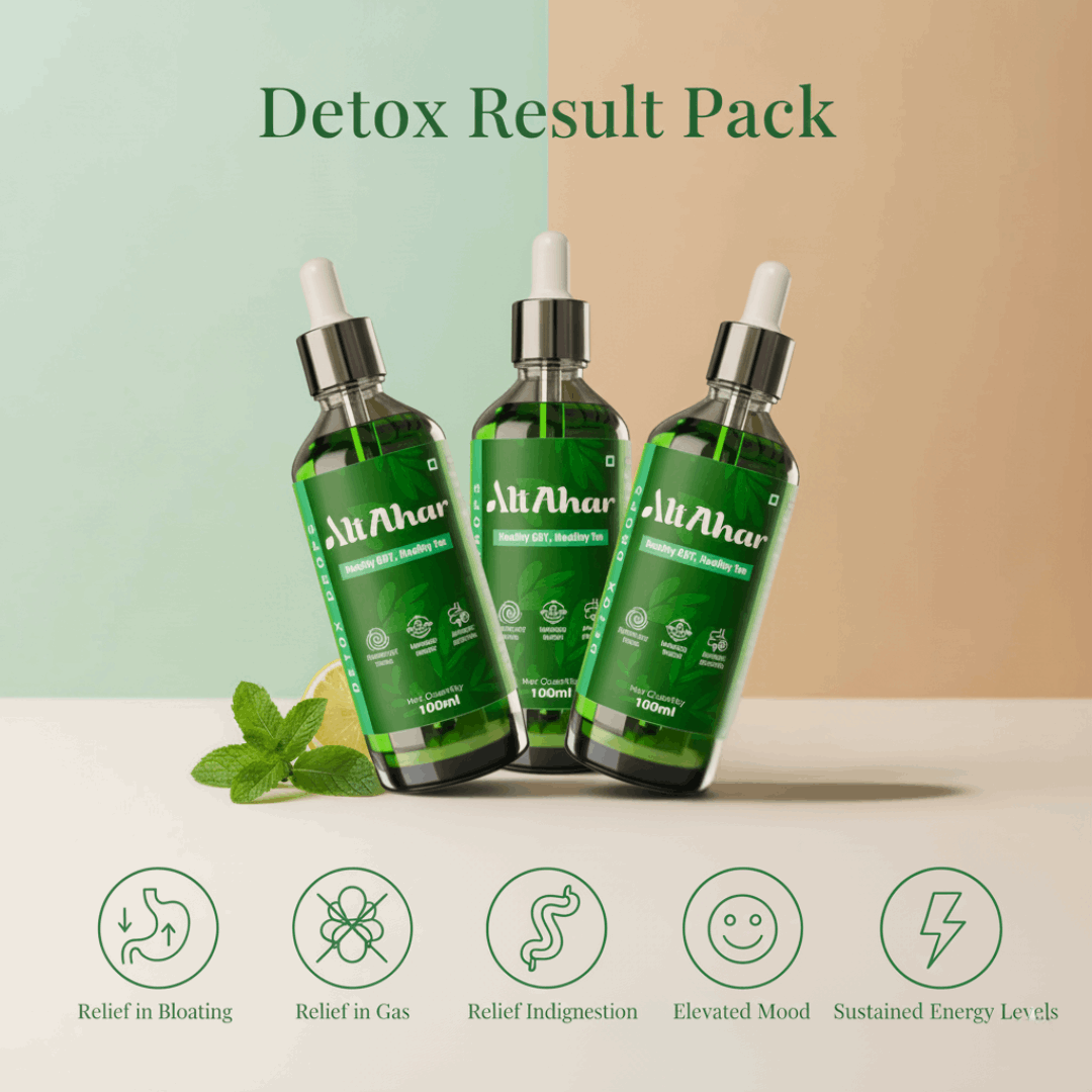 Detox Drop For Gas | Acidity| Bloating| Indigestion| Inflammation