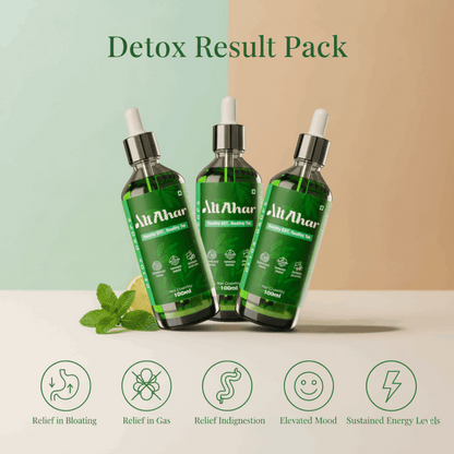 Detox Drop For Gas | Acidity| Bloating| Indigestion| Inflammation