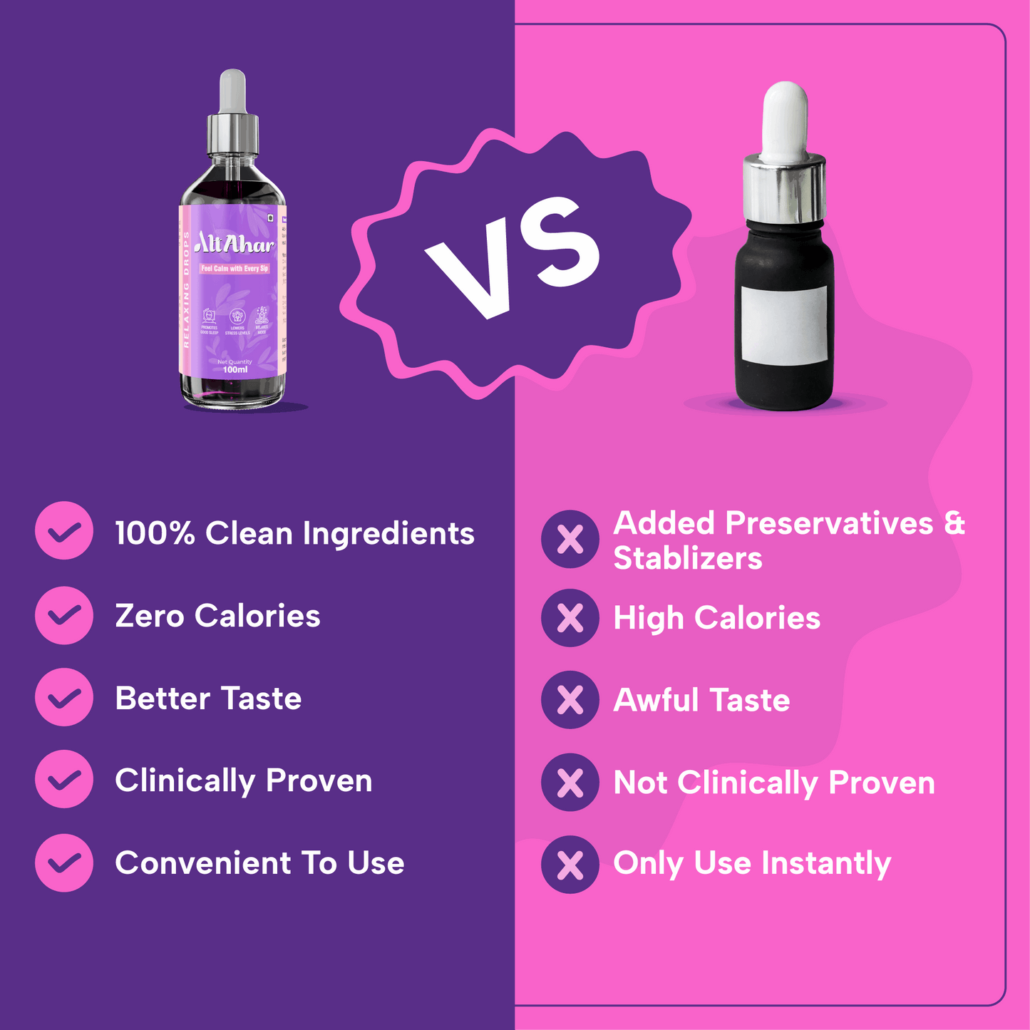 Relaxing Drop For Stress | Calms Brain | Lighter Moods | Provides Relaxation | Promotes Good Sleep