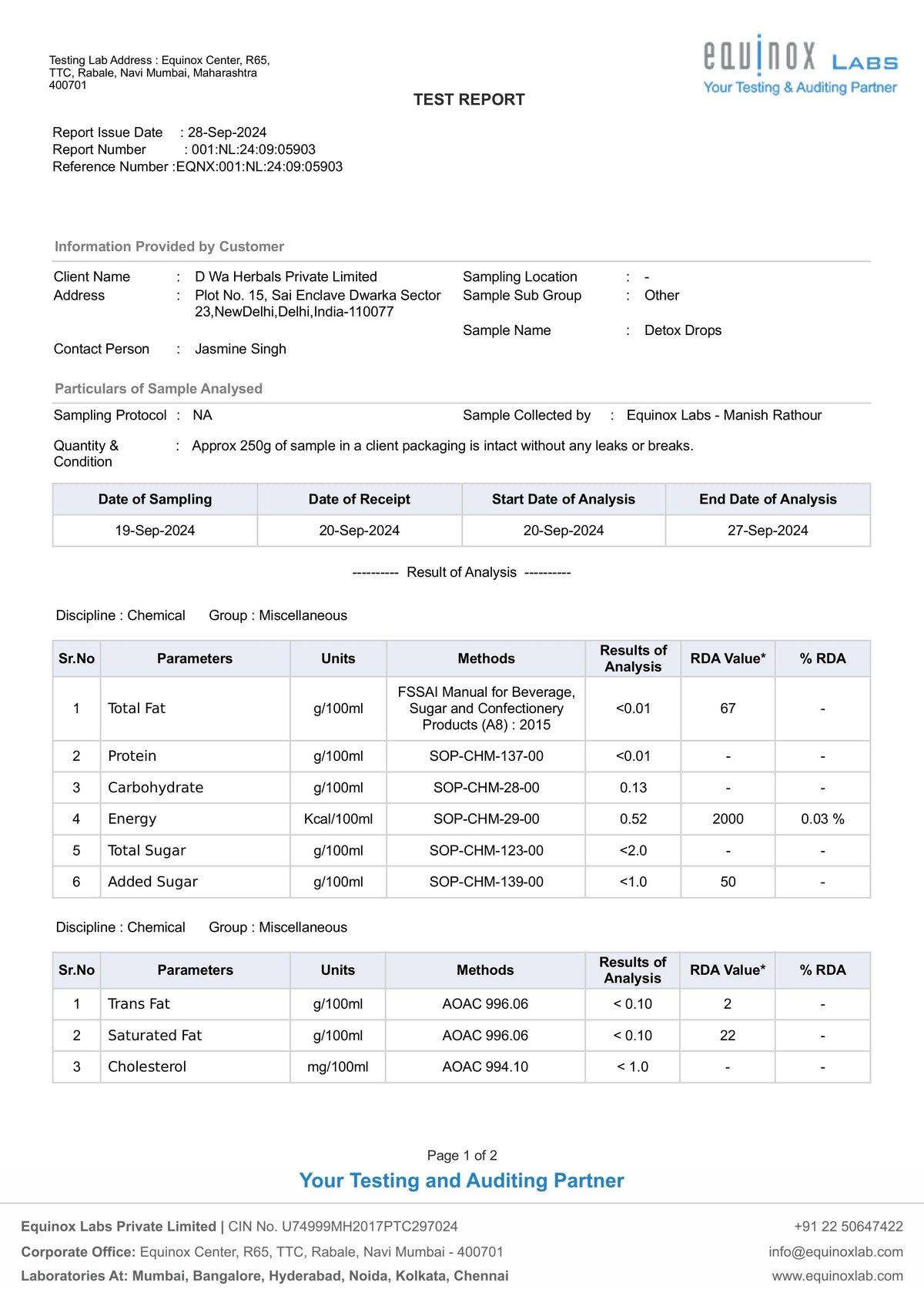 Detox Drops - Natural Gut Cleanse Test