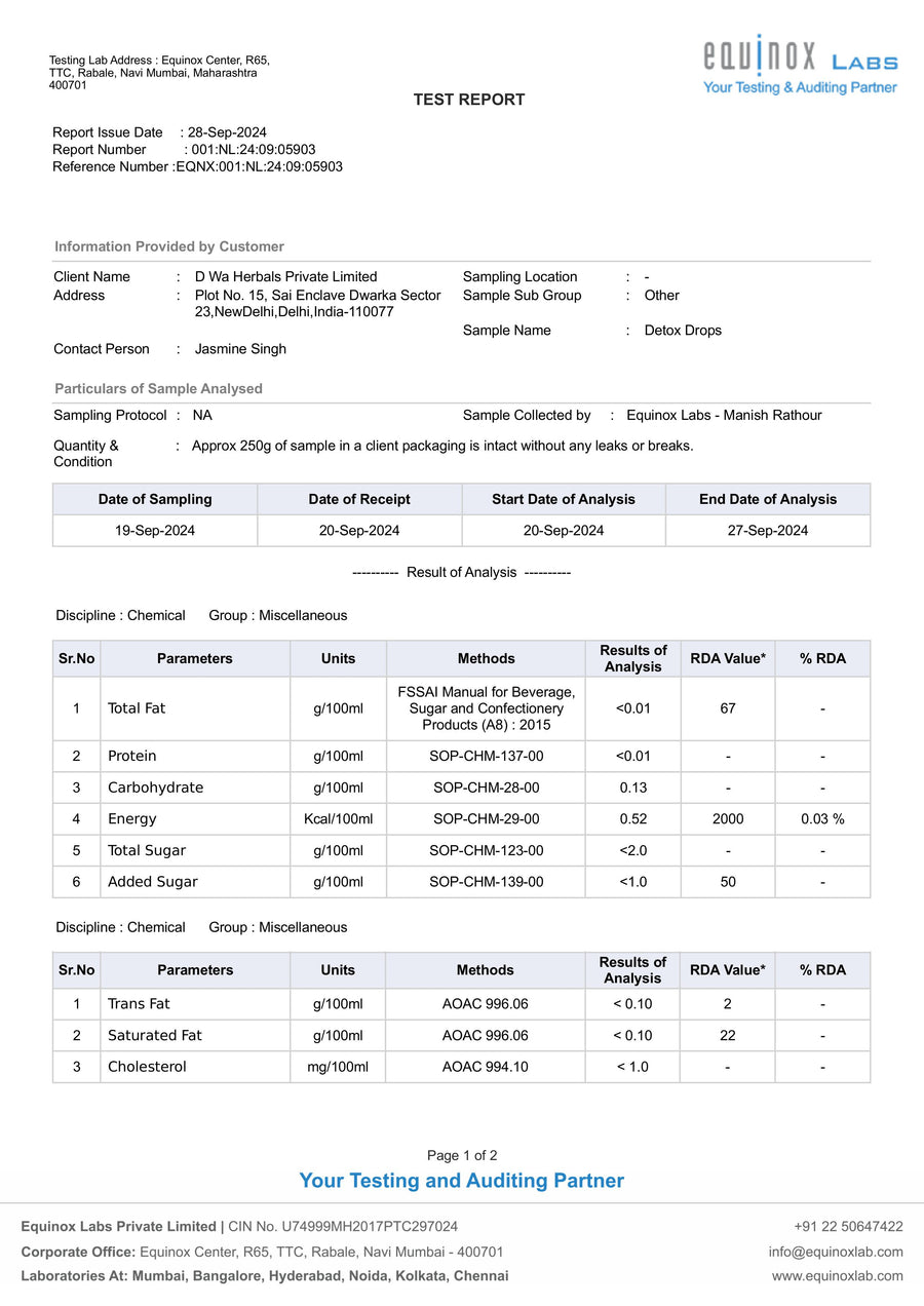Detox Drops - Natural Gut Cleanse