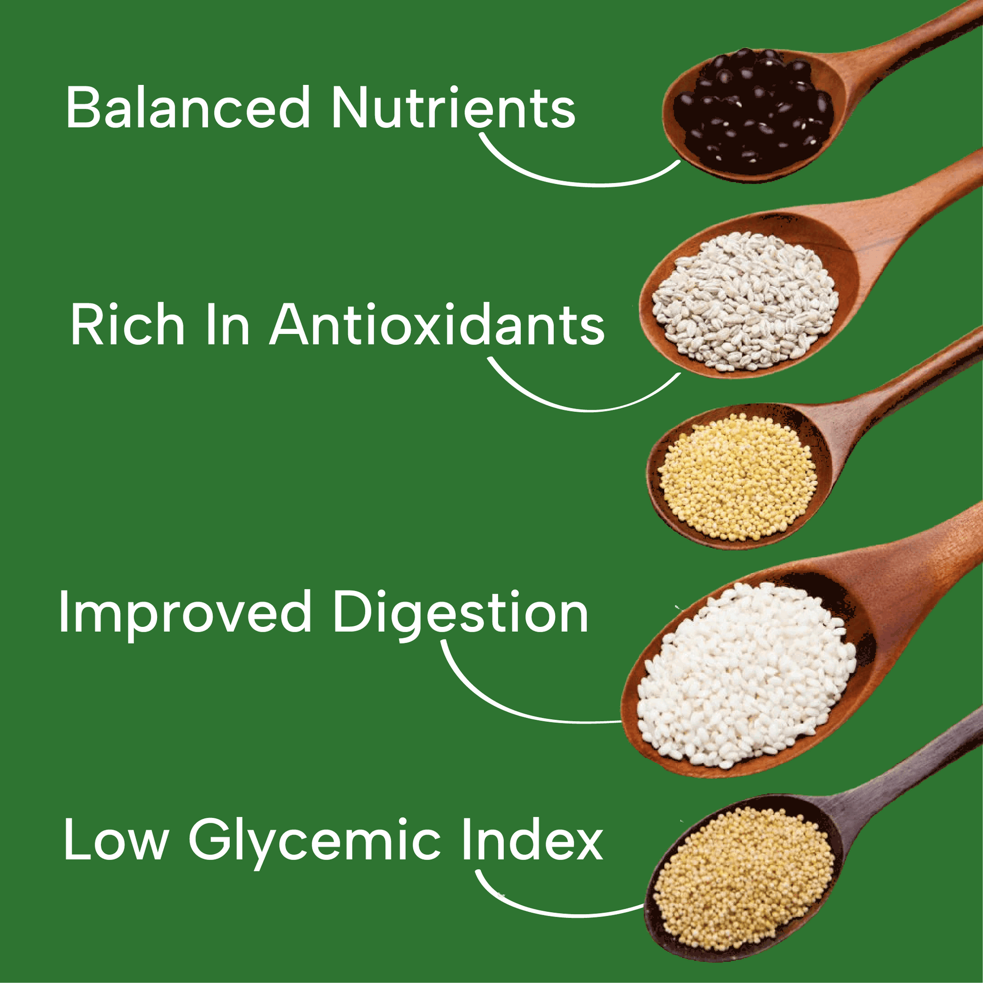 Millet Multigrain Bar Dry Fruits (Pack of 6)