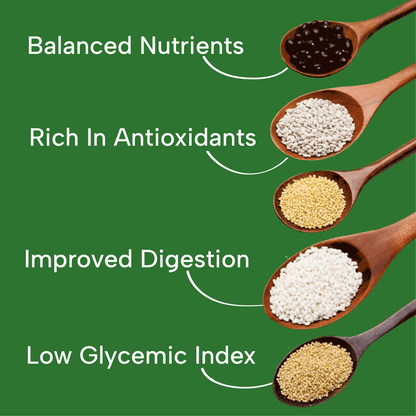 Millet Multigrain Bar Dry Fruits (Pack of 6)