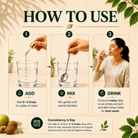 Apple Cider Vinegar