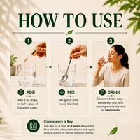 Morning Ease Drops - Constipation & Gut Mobility Support