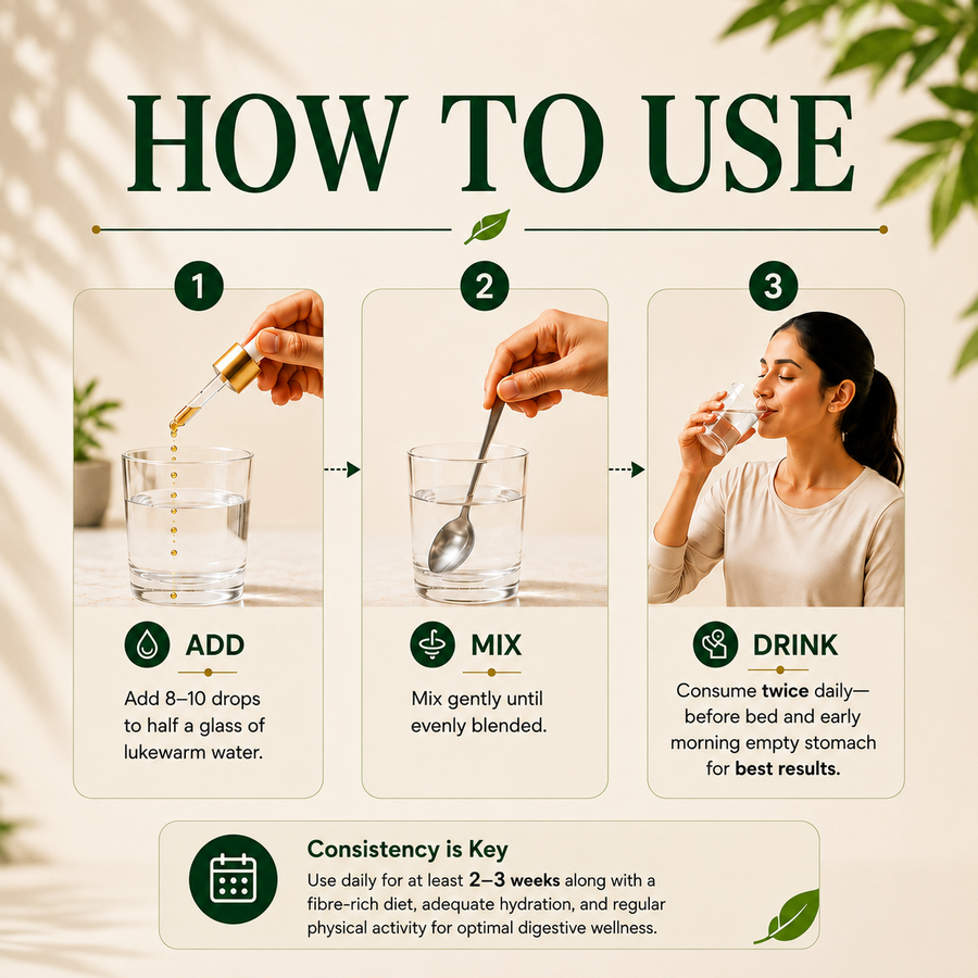 Morning Ease Drops - Constipation & Gut Mobility Support